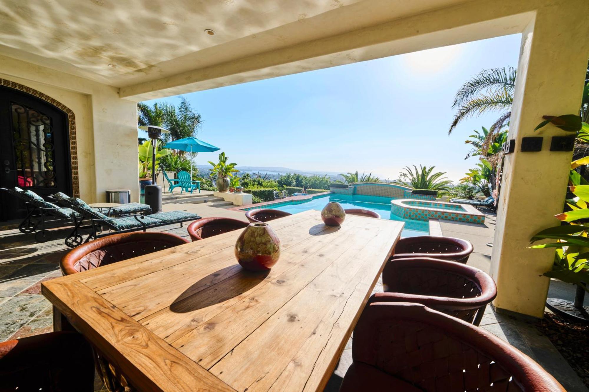 360 Degree Ocean & City Views With Pool, Spa, Close To The Beach! Pets Ok San Diego Dış mekan fotoğraf