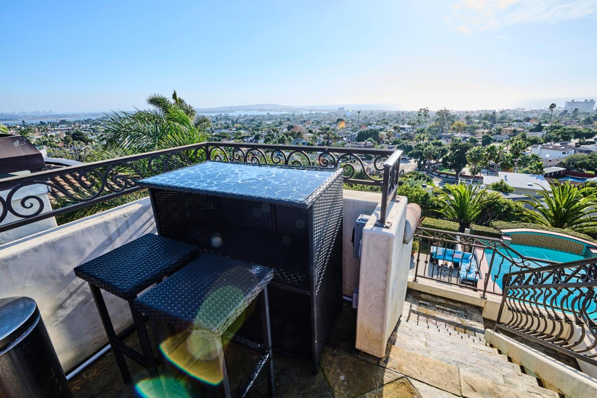 360 Degree Ocean & City Views With Pool, Spa, Close To The Beach! Pets Ok San Diego Dış mekan fotoğraf